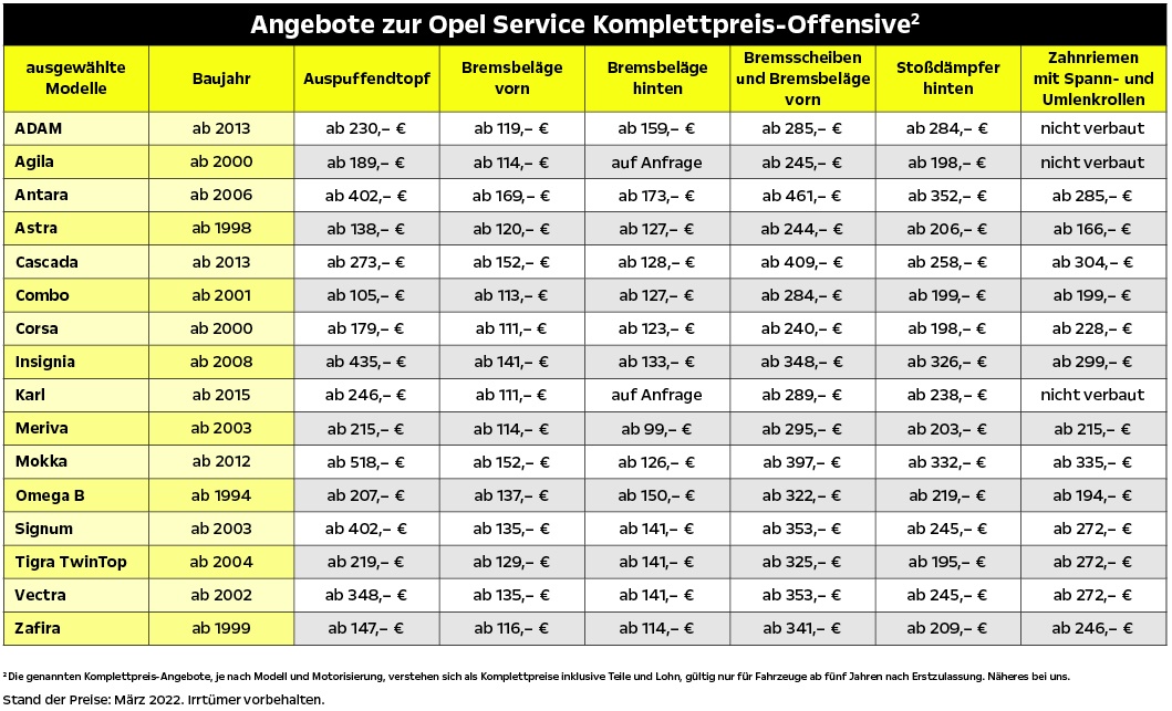 OSKO märz 2022 Opel Service Komplettpreis Offensive Tabelle